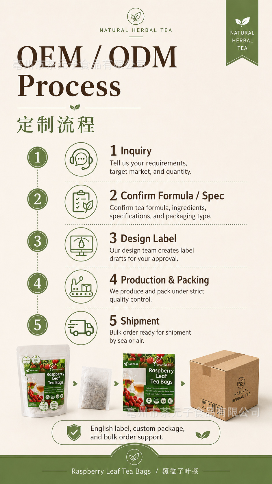 Raspberry Leaf Tea Bags Fu Pen Zi Ye 60 Herbal Tea Bags 90g Dried Leaf Infusion specifications