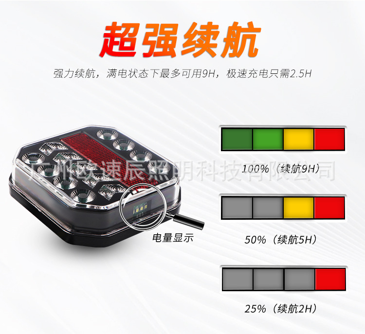 7-Pin Red and Yellow Australian Standard Trailer Light Led Tail Light Magnetic Wireless European and American Standard Night Lighting Brake Signal Light