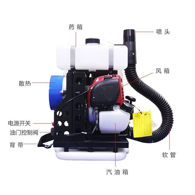 BK328贝康超低容量喷雾器 雾机机.jpeg