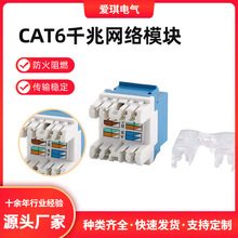 SֱXģK CAT6ǧ׾WjģK180RJ45Wjӿ