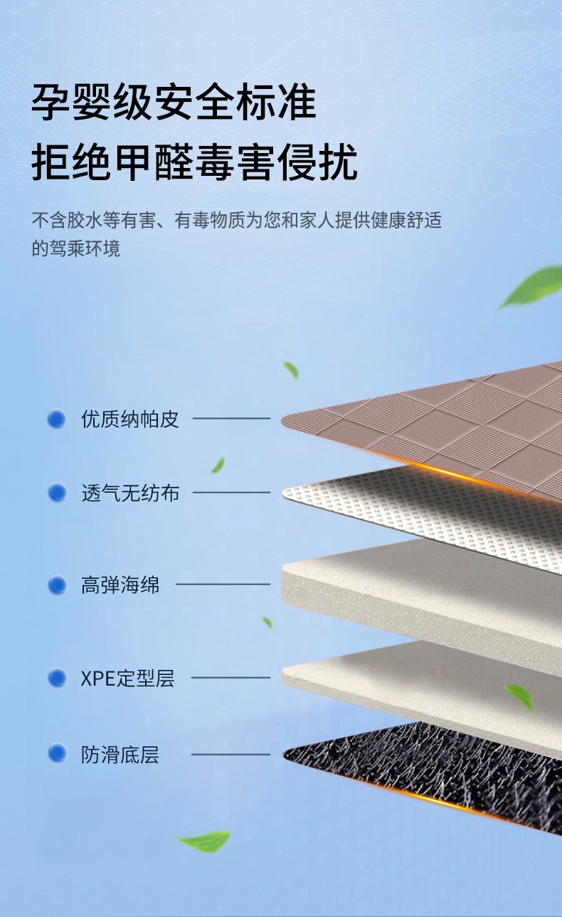 26 models of LeDao L80 trunk mat, full coverage front trunk mat, LeDao L80 trunk interior modification accessories