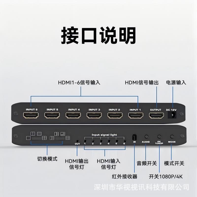 Divisor HDMI 6 en 1 de 4K para 6 pantallas, conmutador de pantalla sin interrupciones de alta definición 6x1, divisor de alta definición para 6 pantallas