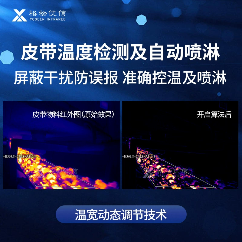 Тепловизионный датчик Gewu Youxin, высокотемпературное предупреждение, спеченный ремень, передача температуры, инфракрасный тепловизор