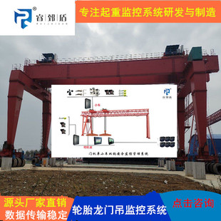 Tire Crane Door Machine Monitoring System Gantry Crane Monitoring System Stable System Real-time Signal Acquisition