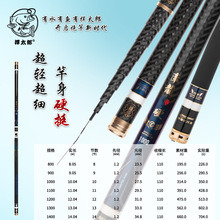 ��̫�ɠ�����Ӳ8��-14��ֱ�pӲ28�{����L�U���y��~�ʹ�C���L��