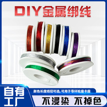 ���ٽ���DIY�p��С���~�ͽ������h݆������·�����b����ָͲ�ɫ