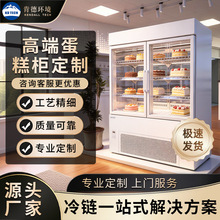 ����չʾ����ر��������L�䱣�r�決������c���cĽ˹��Ʒ������