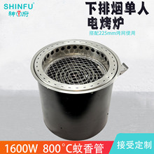 �������ş�����늿��t�nʽ�����A�β��P������늿��t����ꌣ��