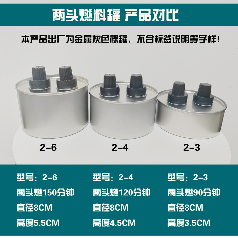 两头对比