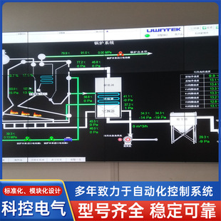 Dcs Control System Remote Monitoring Software Office Building Space Production Manufacturer