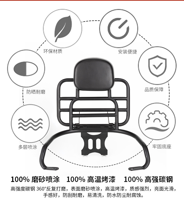 Suitable for Qianjiang Dream Dino 150 Front Windshield Glass Retro Scooter Modification Wind and Rain Shield Accessories