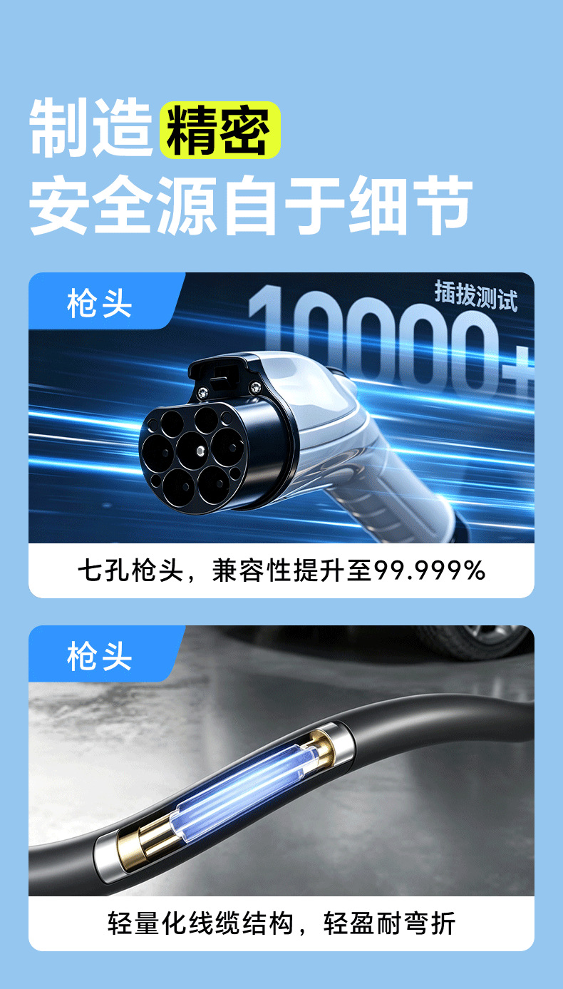 11Kw Home-Use New Energy Vehicle Charging Station, Commercial Fast Charging Ac Station, Tesla Three-Phase Charging
