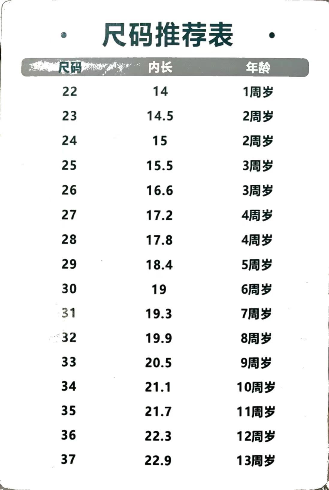 温州鞋尺码对照表