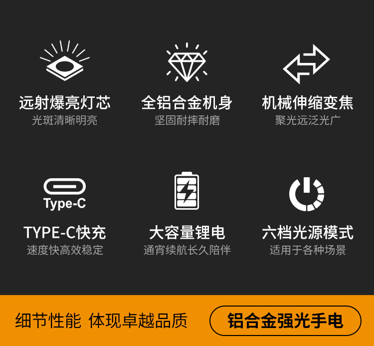 Cross-Border New Model Canglong White Laser Led Lighting Flashlight, Rechargeable, Zoomable, Outdoor Long-Range, High-Power, Ultra-Bright