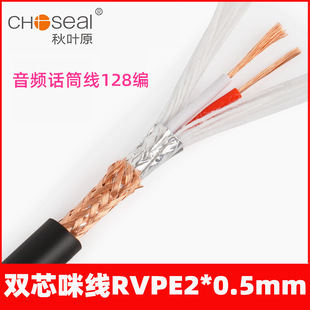 ���~ԭ���lԒͲ��Q3507�W�����L��ƽ�⾀�pо�俨�z��RVPE2*0.5mm