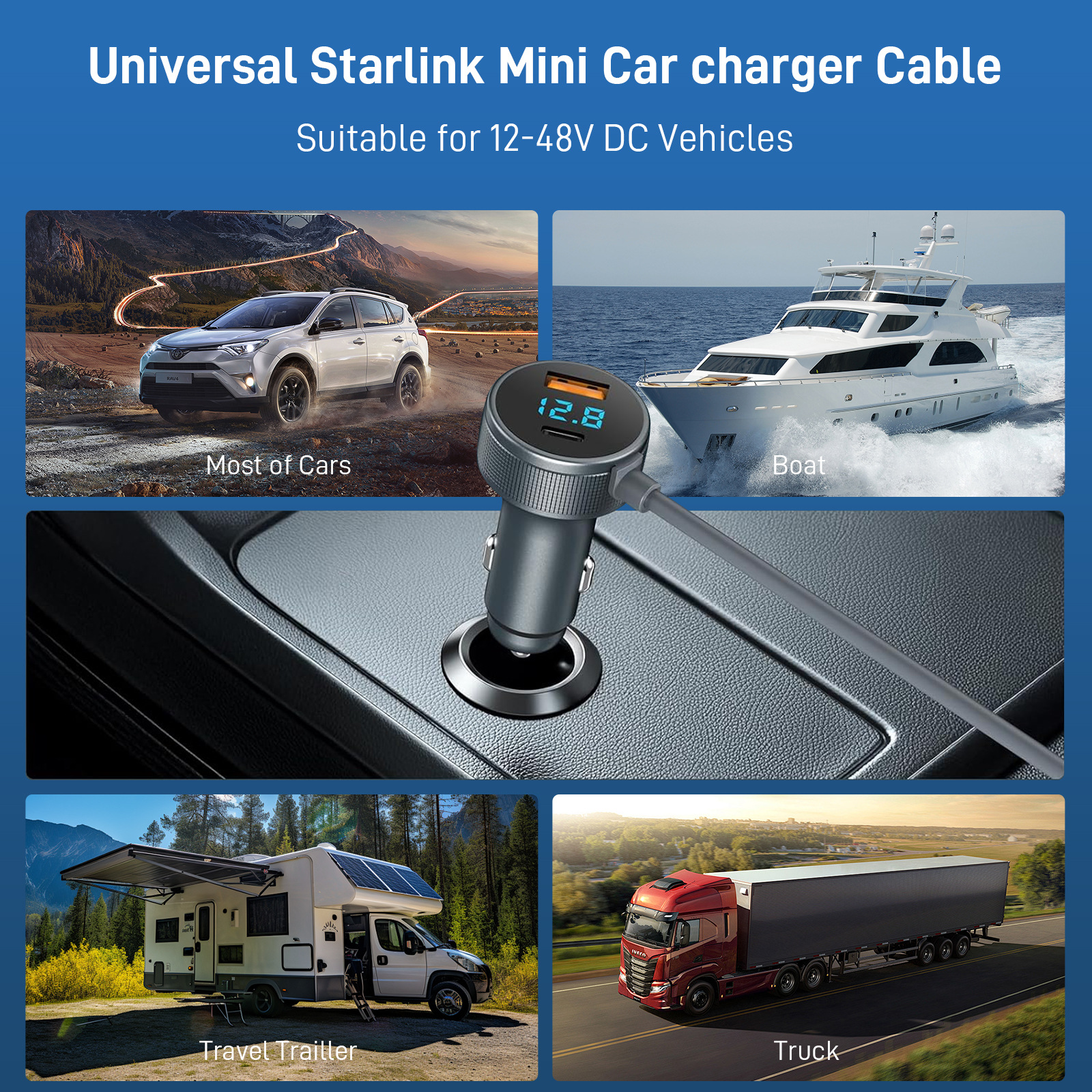 Digital Display Cigarette Lighter Adapter Dc5521 Suitable for Mini Car Cigarette Lighter Adapter