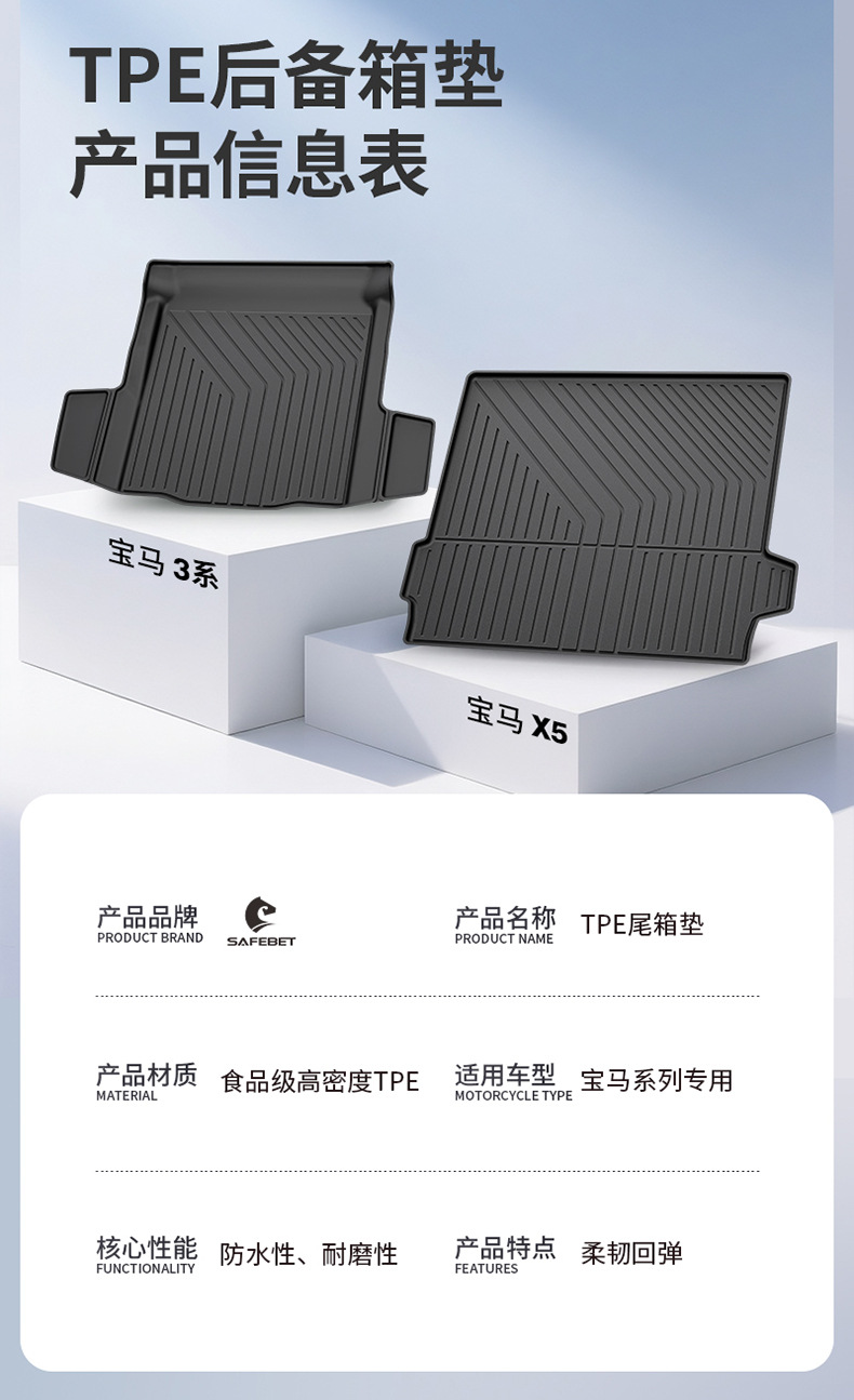 BMW X1 IX1 X3L IX3 Series X4 Series X5LX7M2 Series M3M4I3I5 2 Series 5 Series 7 Series TPE trunk mat