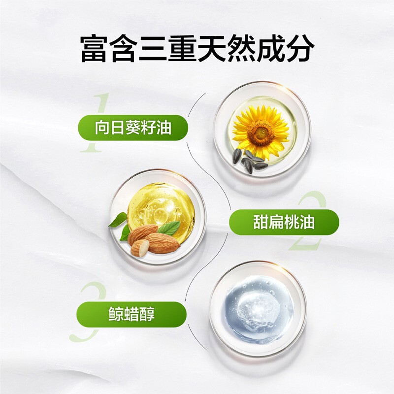 【加拿大进口】丝塔芙大白罐550gCetaphil不含烟酰胺成人身体乳|undefined