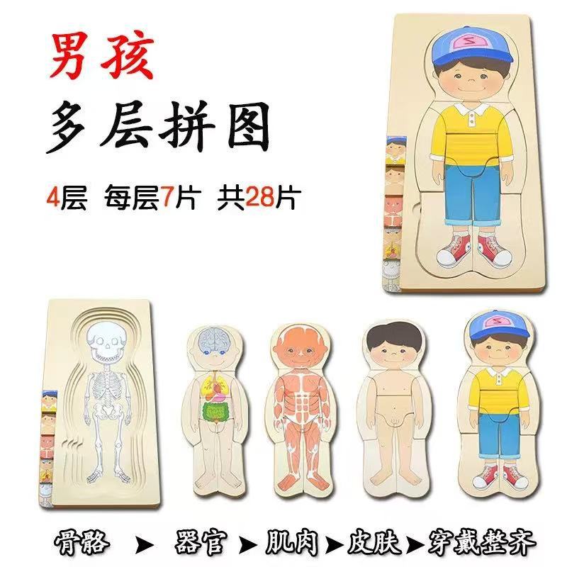 详情图
