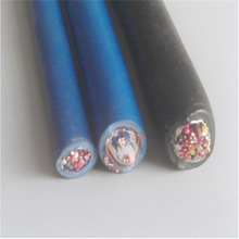 �����|MHYV  �V��ͨ����|MHYV�S��MHYVP1*4*7/0.28������|