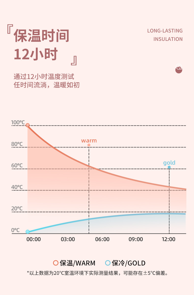 手提学生杯渲染详情_08