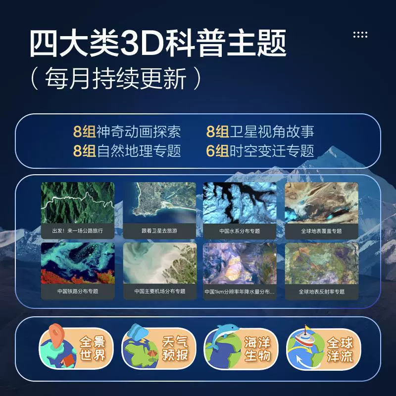 Студенты используют новый глобус Beidou 3D трехмерная рельефная выпуклая подвесная офисная декорация для учащихся младших классов