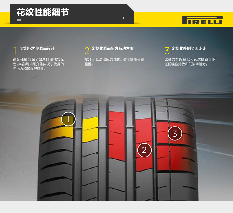 Pirelli Explosion-Proof Tires /