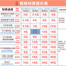 批发标识牌禁止吸烟严禁烟火标志牌车间注意警示牌订 制工厂车间