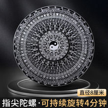 �Α�̫�O���ԇ����Lָ�������Lˮ�_�P�����\�Ͻ���ָ�≺���