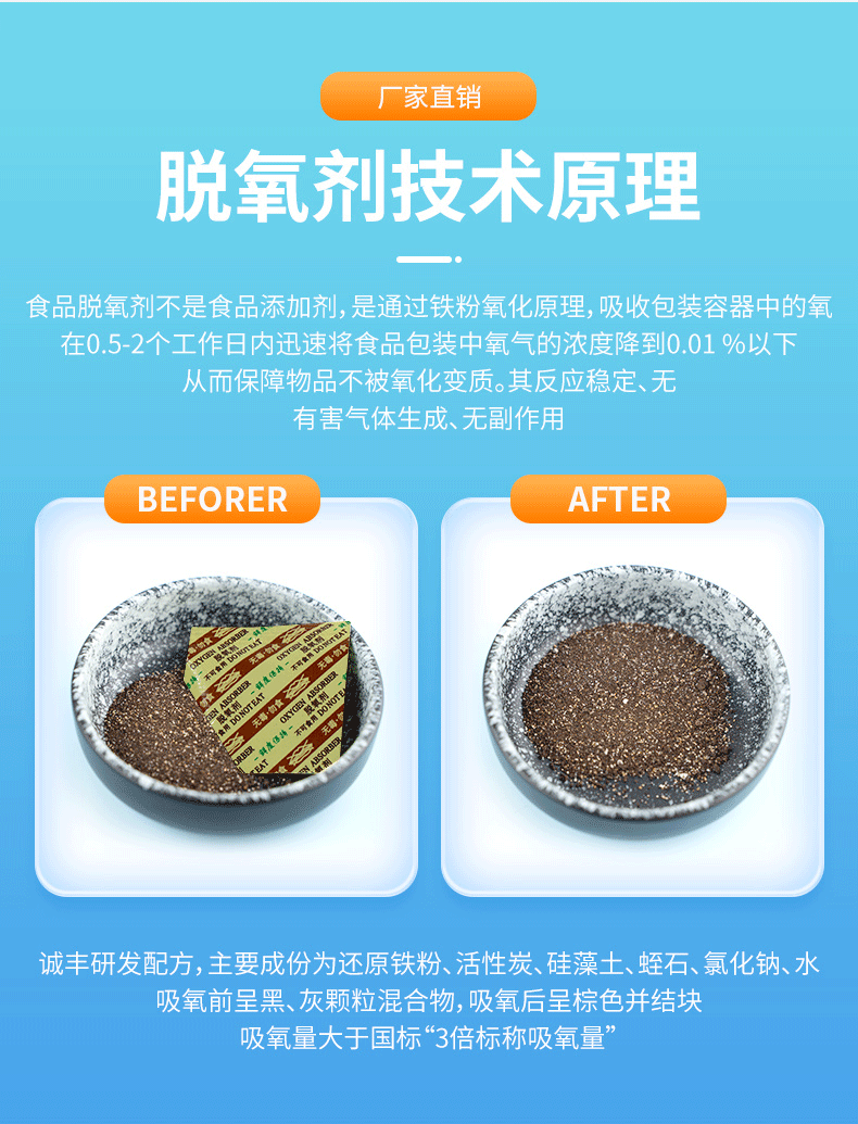 加重吸氧剂
