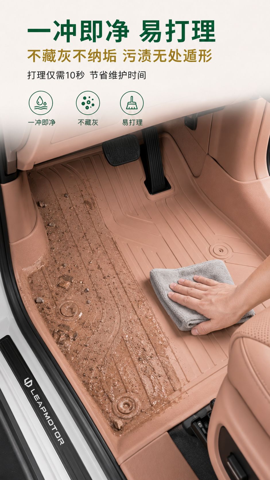 Tpe Floor Mats for Leapmotor C11 Model, Dust-Proof Car Interior Accessories, Eco-Friendly Tpe Leapmotor C11 Door Sill Covers