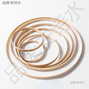 �A����Ȧ��hȦ������hDIY�A�h�AȦ�L⏹Ǽ��׃��@�ֹ������W