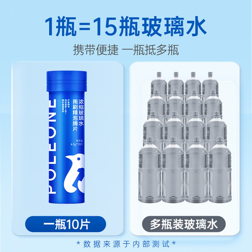 Goodway Concentrated Effervescent Tablets Car Glass Water Gift Car Cleaning Agent Wiper Essence Cleaning Solid Wiper Essence