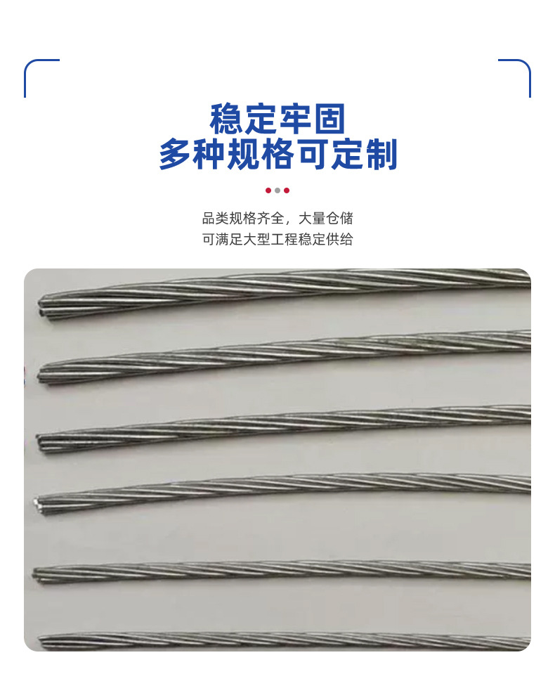 镀锌钢绞线详情页_04.jpg