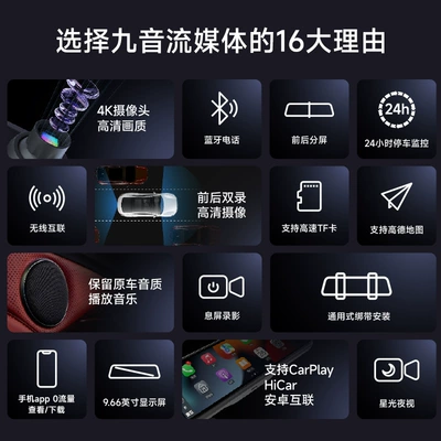 Rearview Mirror Driving Recorder: Naviqasiyalı ağıllı güzgülər