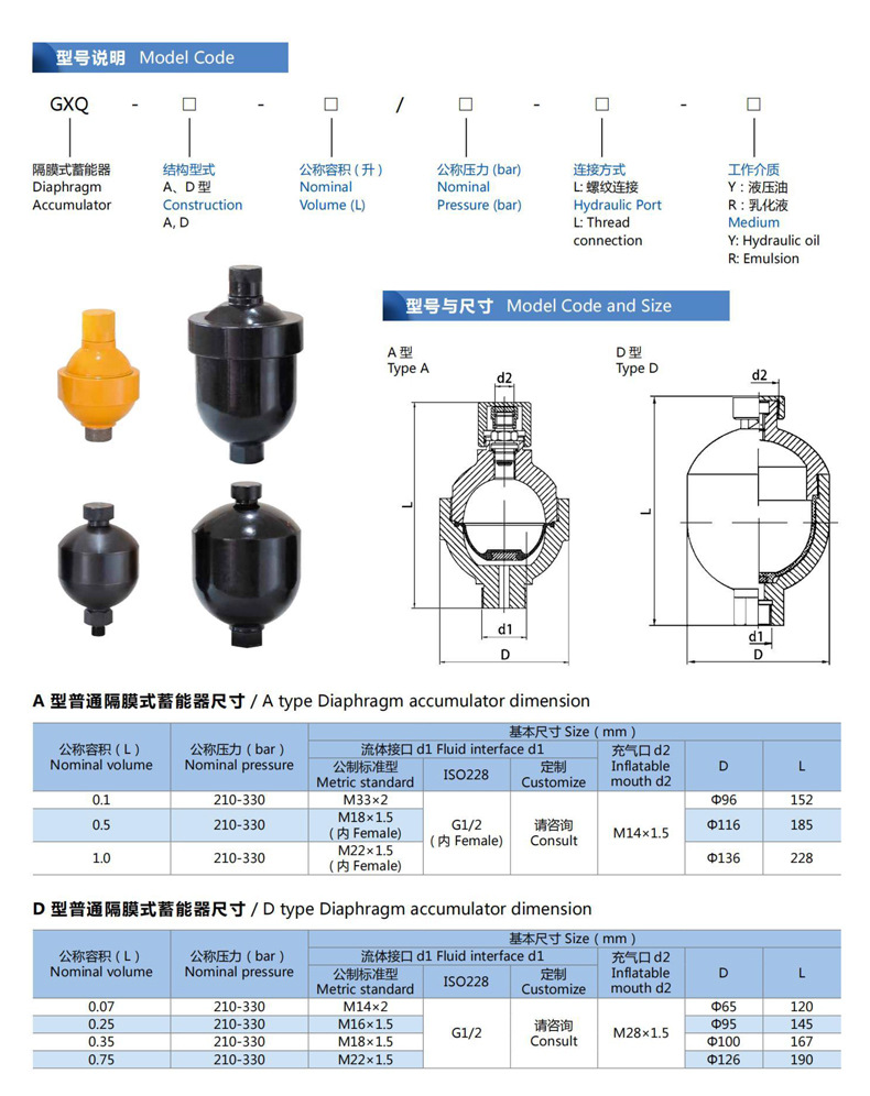 螺纹式隔膜蓄能器GXQ-A-0.1L高品质, 质量稳定,体积小,重量轻 - 隔膜蓄能器 - 5 undefined
