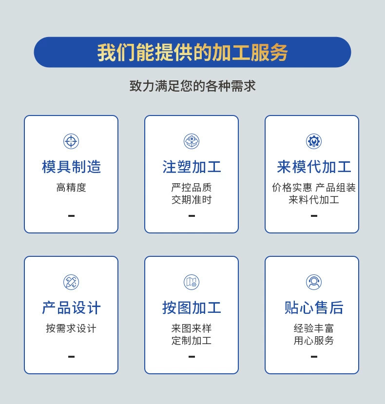 Plastic shell injection molding processing, ABS plastic injection mold processing, electronic automotive plastic shell and plastic accessories