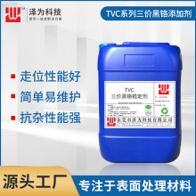 �S�ҹ����\�Ͻ����r���t���ӄ�șˮ������z���僭h����