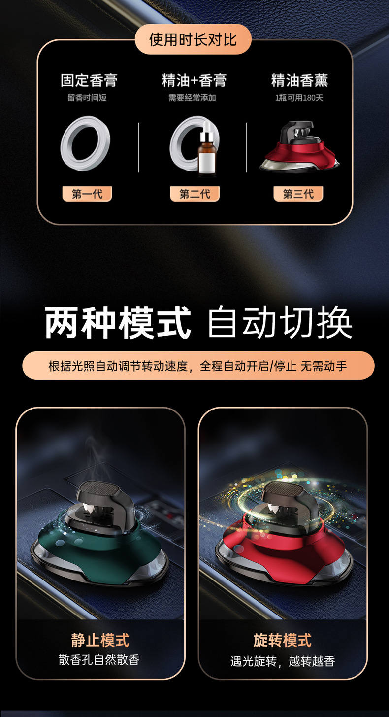 Car Perfume Solar Energy Car Perfume High-end Automatic Rotating Seat Type Ornaments Lasting Light Fragrance for Car Aromatherapy