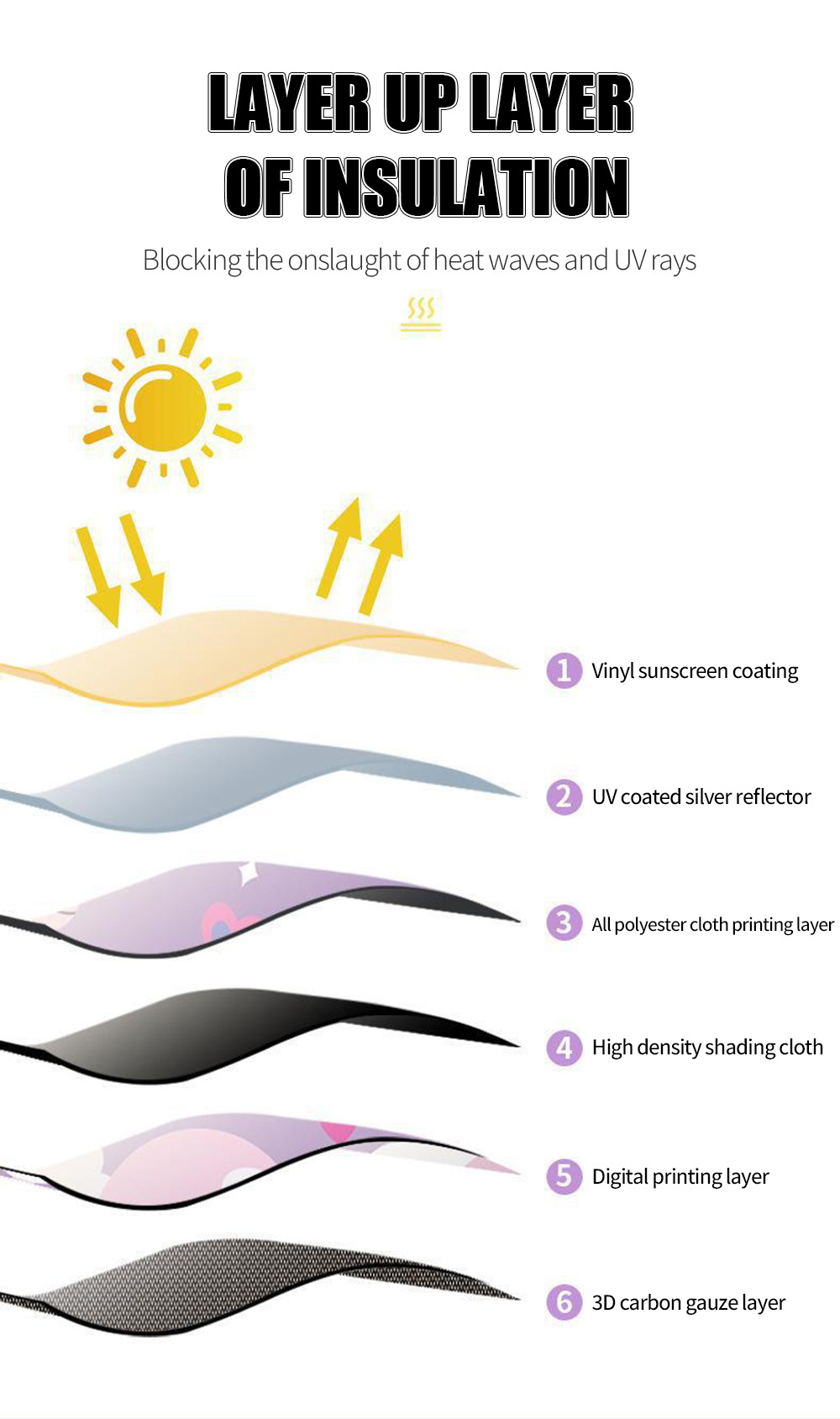 Magnetic suction car sunshade cartoon car curtain car side window shade baby sun protection and heat insulation sunshade