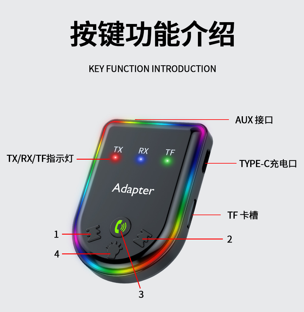 Bluetooth Converter Computer Tv Projector Transmitter / Speaker Headset Vehicle Receiver Indonesia Vietnam