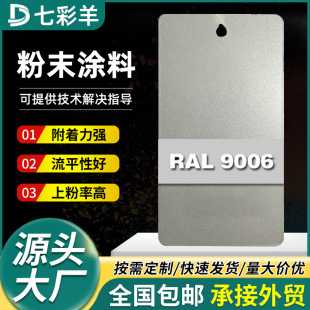 9006��ɫ���T�ܷ��߲������ԟo�o늷�ĩ�T�Ϸ������P���T�ܷ�