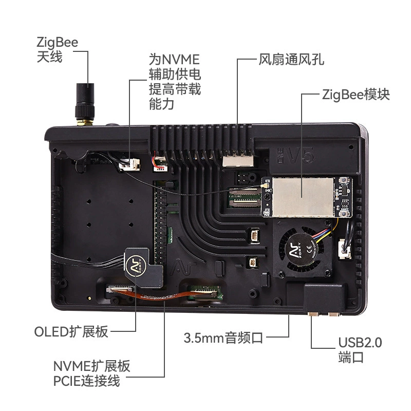 Однокристальный Raspberry Pi 5 алюминиевый корпус Argon One V5 радиатор пассивный PWM вентилятор может быть подключен к Zigbee модулю