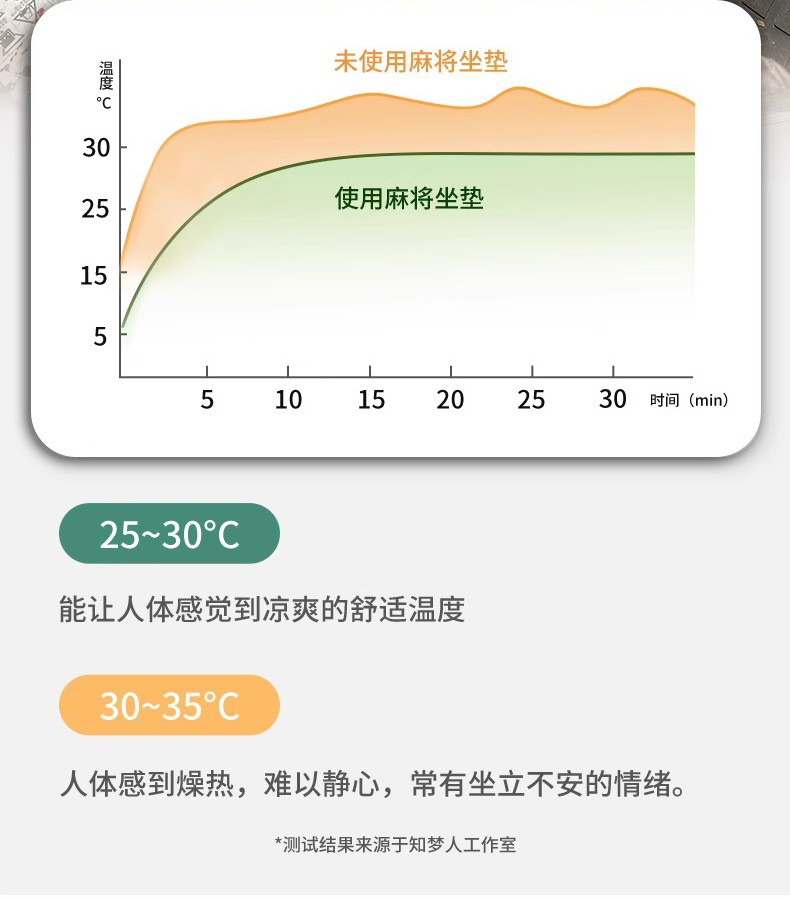 Summer Forklift loader universal mat cushion summer excavator construction machinery car seat cushion breathable mahjong mat