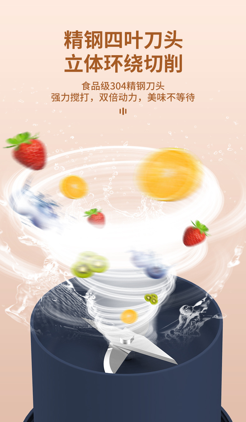 Mini blender, USB charging, portable juicer cup