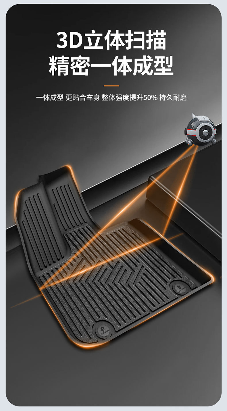 Suitable for Lynk & Co 03 06 08 10 Z20 900 Special All-Weather Tpe Car Floor Mats and Car Accessories