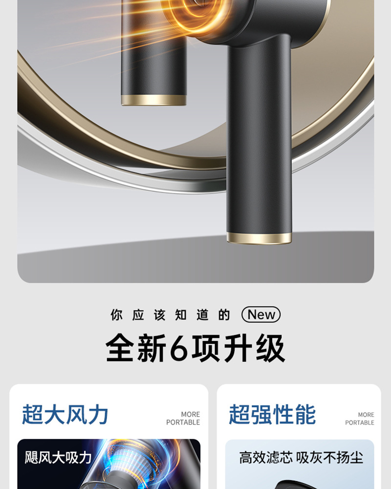 Buwai Car Vacuum Cleaner, Handheld, Small, High Suction Power, for Car Interior and Home Use, Wireless, Cross-Border