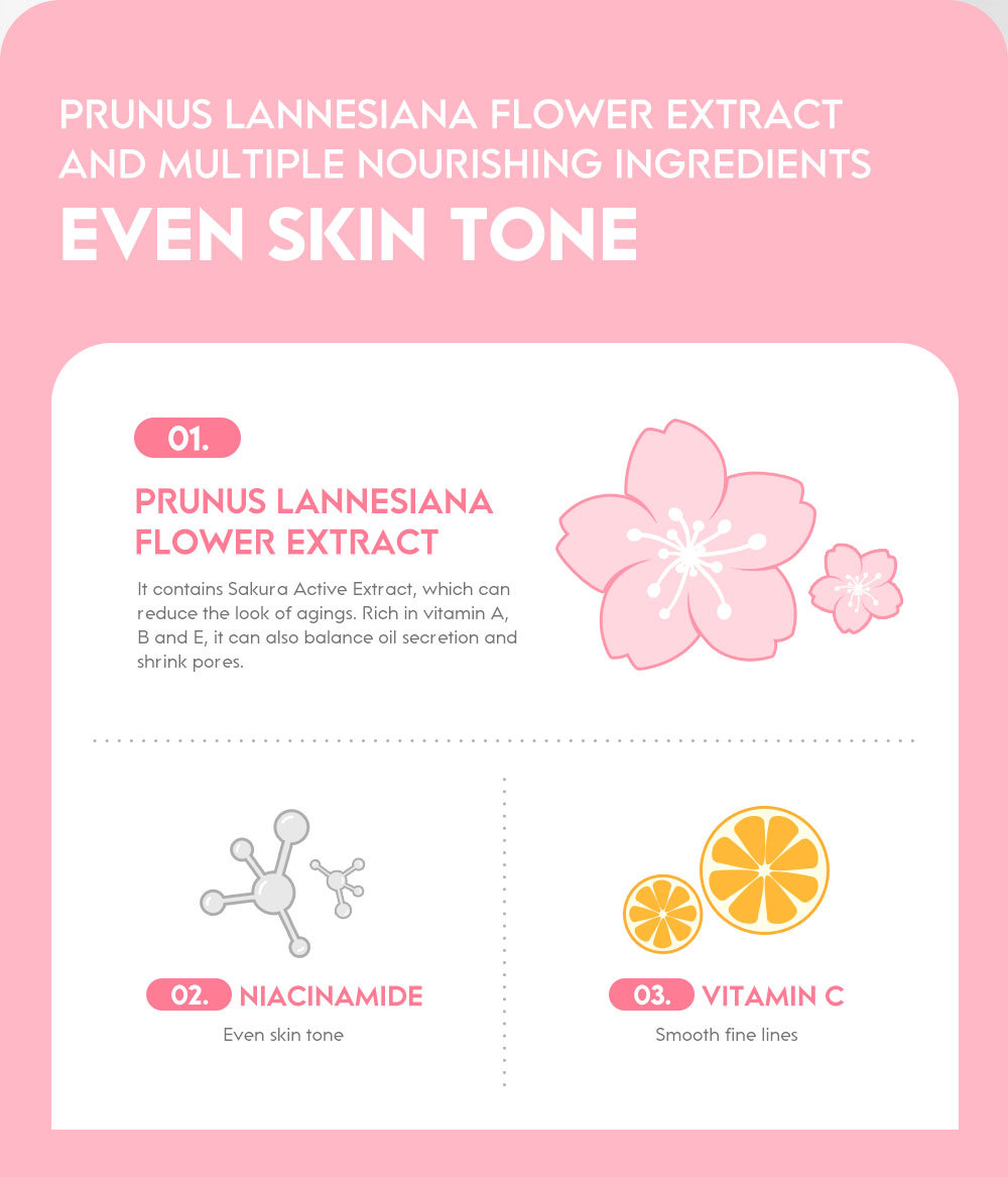 Cross-border LAIKOU Japanese Cherry Blossom Moisturizing Essence Cream 8g Hydrating and Moisturizing Mini Travel Set in stock from the manufacturer undefined