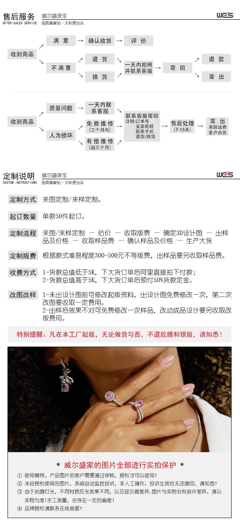 8-售后十定制十图片说明.jpg