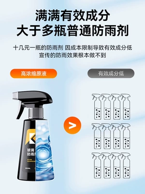 defogging spray for rainy days: Automotive glass defogging agent